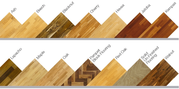 Hardwood Floors Parquet, Hardwood Floor Styles